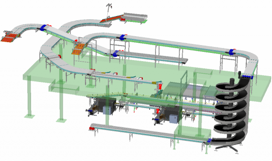 Conveyor System