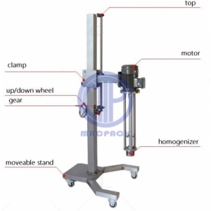 Portable Liquid Mixer