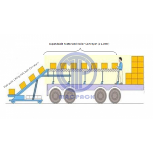 Telescopic Conveyor